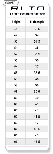 Junior Driver Sizing Chart