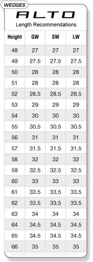 junior wedges